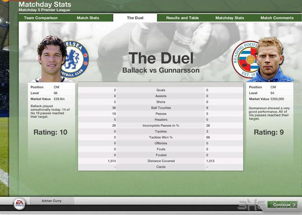 FIFA06ƽ桷